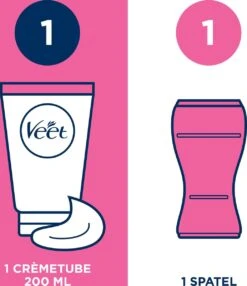 Veet Ontharingscreme - Gevoelige Huid - Minima - 200ml X2 18 Veet Ontharingscreme - Gevoelige Huid - Minima - 200ml X2 -Verzorgingsproducten 1037x1200 3