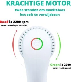 Forgoods Elektrische Eelt Verwijderaar Met Stofzuigsysteem - Eeltverwijderaar - USB Oplaadbaar - Krachtigste Motor Op De Markt - IPX7 Waterbestendig - Voetvijl - Inclusief Adapter - Extra 2 Sets Vijlschijven - Model 2023 -Verzorgingsproducten 1038x1200