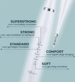 Merkloos Tandsteen Verwijderaar Elektrisch – Tandenborstel Opzetstukken - Tandarts Spiegel - 5 Standen -Wit 15 Merkloos Tandsteen Verwijderaar Elektrisch – Tandenborstel Opzetstukken - Tandarts Spiegel - 5 Standen -Wit -Verzorgingsproducten 1099x1200 1