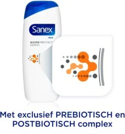 Sanex BiomeProtect Dermo Sensitive Douchegel - 6 X 250ml - Voordeelverpakking -Verzorgingsproducten 1120x1200 2