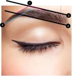 Merkloos Scheermesjes Gezicht Wenkbrauwen Lippen Intieme Streek -Verzorgingsproducten 1120x1200 6