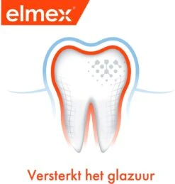 Elmex Anti-Cariës Whitening Tandpasta 3 X 75ml - Voordeelverpakking -Verzorgingsproducten 1146x1200 2