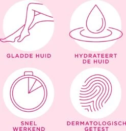 Veet - Minima Ontharingscrème - Gevoelige Huid - 200 Ml 12 Veet - Minima Ontharingscrème - Gevoelige Huid - 200 Ml -Verzorgingsproducten 1150x1200 4