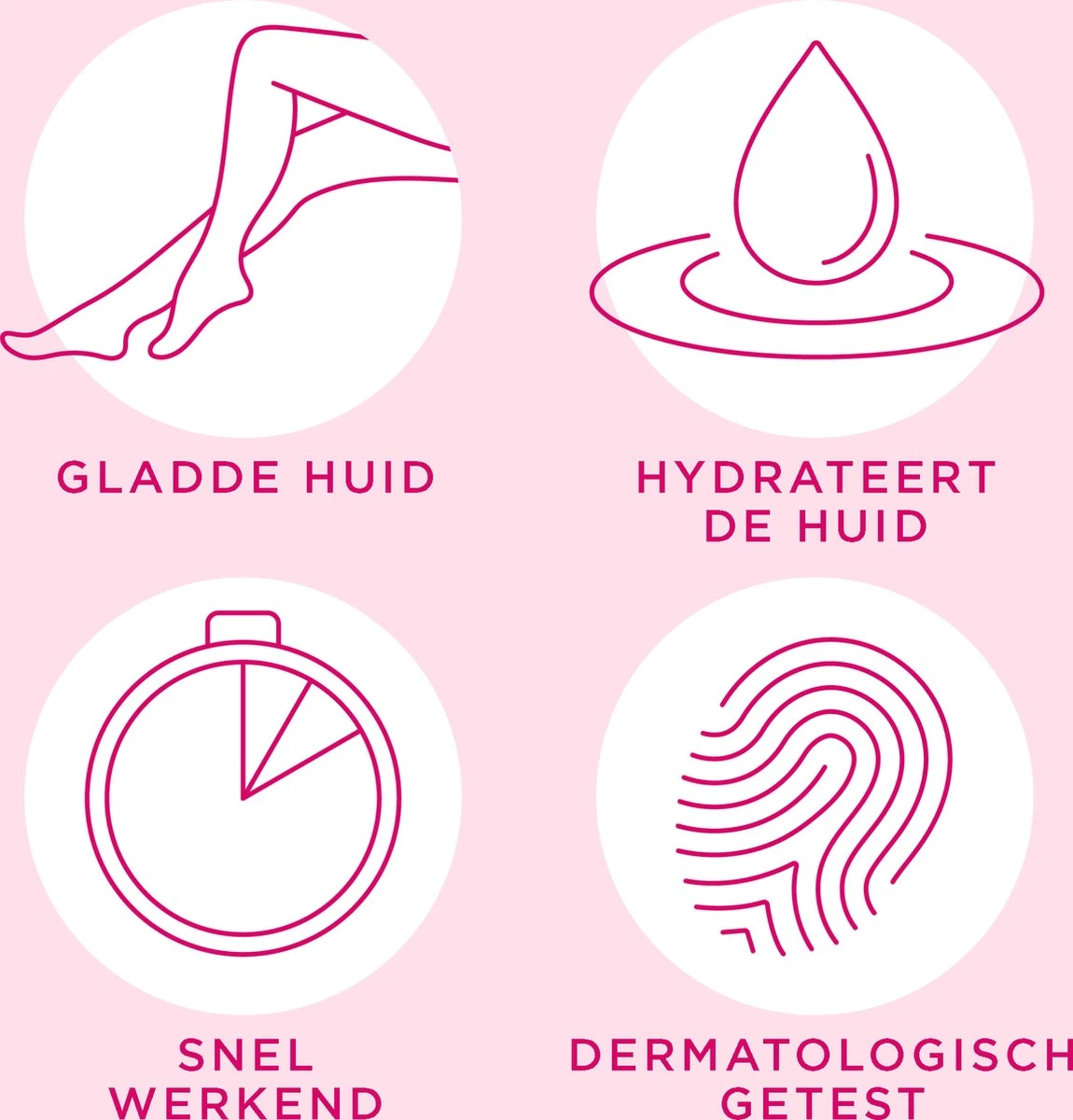 Veet - Minima Ontharingscrème - Gevoelige Huid - 200 Ml 5 Veet - Minima Ontharingscrème - Gevoelige Huid - 200 Ml - Afbeelding 3