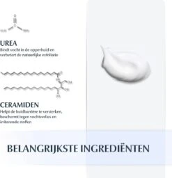 Eucerin 5% Urea Herstellende Handcrème -Verzorgingsproducten 1159x1200 1