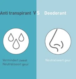 Deoleen Anti-transpirant - Pompspray Sensitive - Deodorant - 75 Ml -Verzorgingsproducten 1162x1200