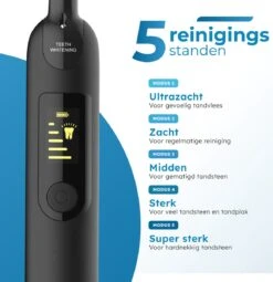 Professionele Tandsteen Verwijderaar - 5 Standen - Inclusief Tandarts Set - Met 3 Opzetstukken - Elektrisch - Tandplak -Verzorgingsproducten 1163x1200 7