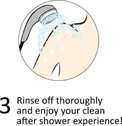 Fa Perfect Wave Douchegel 6x 250ml - Grootverpakking -Verzorgingsproducten 1165x1200