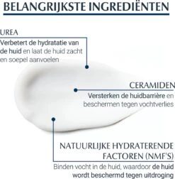 Eucerin 5% Urea Herstellende Handcrème -Verzorgingsproducten 1176x1200 1