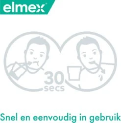 Elmex Sensitive Mondwater - 2 X 400 Ml - Voordeelverpakking -Verzorgingsproducten 1177x1200 2