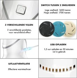 DynaBright Elektrische Eeltverwijderaar Met Stofzuigsysteem - Inc. 3 Vlijlschijven - 2 Standen - Voetvijl - Eeltvijl - Eelt Verwijderaar -USB Oplaadbaar - Geïntegreerde Zuigfunctie -Verzorgingsproducten 1186x1200