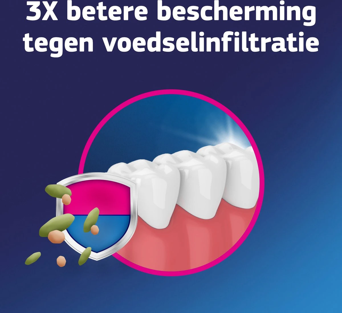 Fixodent Plus - Voordeelverpakking 6x40 G - Kleefpasta 6 Fixodent Plus - Voordeelverpakking 6x40 G - Kleefpasta - Afbeelding 5