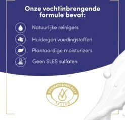 Dove Douchegel Deeply Nourishing - 6 X 750 Ml - Voordeelverpakking -Verzorgingsproducten 1200x1145 1