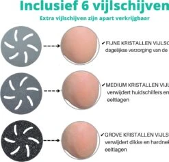 Forgoods Elektrische Eelt Verwijderaar Met Stofzuigsysteem - Eeltverwijderaar - USB Oplaadbaar - Krachtigste Motor Op De Markt - IPX7 Waterbestendig - Voetvijl - Inclusief Adapter - Extra 2 Sets Vijlschijven - Model 2023 -Verzorgingsproducten 1200x1151