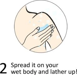 Fa Perfect Wave Douchegel 6x 250ml - Grootverpakking -Verzorgingsproducten 1200x1176 1