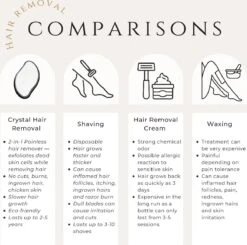 Crystal Hair Removal Voor Vrouwen En Mannen - Bikinilijn- Ontharing - Wax - Pijnloos - Scrubi - Ontharingspad - Kristalpad 9 Crystal Hair Removal Voor Vrouwen En Mannen - Bikinilijn- Ontharing - Wax - Pijnloos - Scrubi - Ontharingspad - Kristalpad -Verzorgingsproducten 1200x1188 8