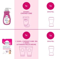 Veet - 450ml Ontharingscreme - Gevoelig 1x400ml - Gezicht Minima 1x50ml - Voordeelverpakking -Verzorgingsproducten 1200x1191 11