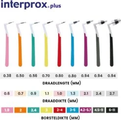 Interprox Plus Micro - 2,4 Mm - 3 X 6 Stuks -Verzorgingsproducten 1200x1192 2