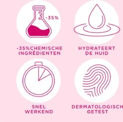 Veet - 450ml Ontharingscreme - Gevoelig 1x400ml - Gezicht Minima 1x50ml - Voordeelverpakking -Verzorgingsproducten 1200x1193 12