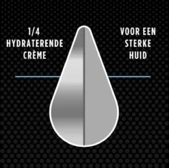 Dove Men+Care Deodorantspray Clean Comfort - 6 X 150 Ml - Voordeelverpakking -Verzorgingsproducten 1200x1193 7