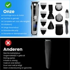 Professionele Trimmer 11 In 1 - Baardtrimmer Mannen - Waterdicht - Haartrimmer - Trimmer Mannen - Complete Set -Verzorgingsproducten 1200x1194 8