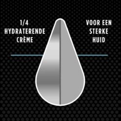 Dove Men+Care Cool Fresh Deodorant Spray - 6 X 150ml - Voordeelverpakking -Verzorgingsproducten 1200x1195 19