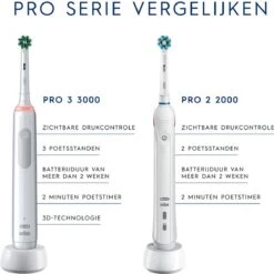 Oral B Oral-B Pro 2500 CrossAction Pink - Elektrische Tandenborstel -Verzorgingsproducten 1200x1198 53