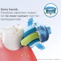 Philips Sonicare C3 Premium Plaque Defense HX9044/17 - Opzetborstel - 4 Stuks -Verzorgingsproducten 1200x1200 1095