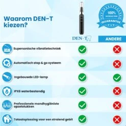 DEN-T® PRO U500 - Elektrische Sonische Tandsteen Verwijderaar - Zwart 20 DEN-T® PRO U500 - Elektrische Sonische Tandsteen Verwijderaar - Zwart -Verzorgingsproducten 1200x1200 1215