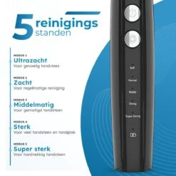 V-Goods Premium Sonische Tandsteen Verwijderaar - 5 Standen - Inclusief Tandarts Set - 3 Opzetstukken - Tandplak -Verzorgingsproducten 1200x1200 1241