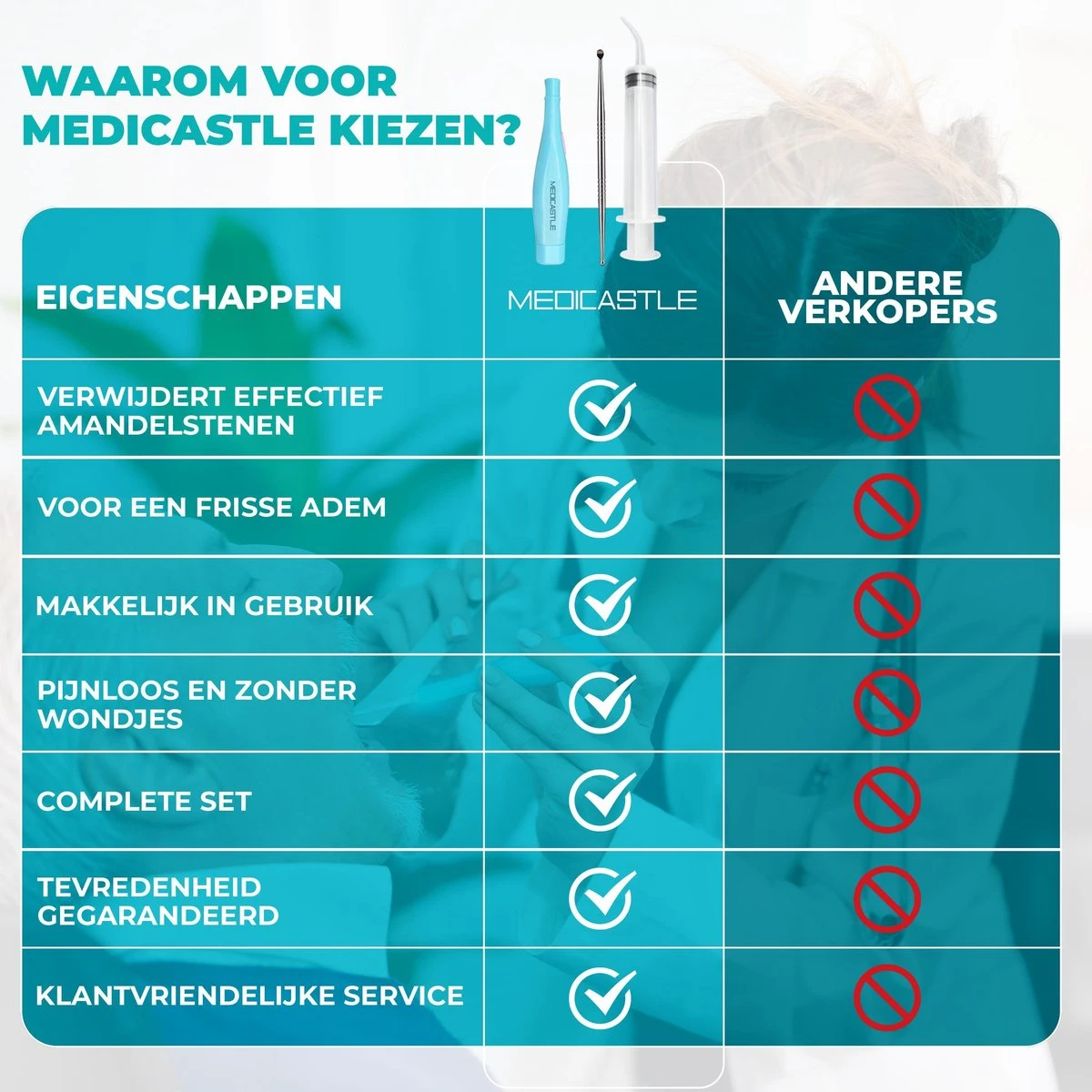 MediCastle™ Amandelsteen Verwijderaar - Tonsil Stone Remover - 6 Delige| Kit 4 MediCastle™ Amandelsteen Verwijderaar - Tonsil Stone Remover - 6 Delige| Kit - Afbeelding 2