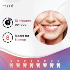 MySmile Navullingen - 8x PAP+ Gels Voor De MySmile Tandenbleek Kit -Verzorgingsproducten 1200x1200 1381