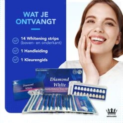 Imperatoris - Teeth Whitening Strips - 28x Strips - Zonder Peroxide (0%) - Tandenbleekset - Tanden Bleekstrips – Tanden Bleken - PAP+ -Verzorgingsproducten 1200x1200 1404