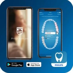 Philips ProtectiveClean 6100 HX6877/28 - Elektrische Tandenborstel -Verzorgingsproducten 1200x1200 1472