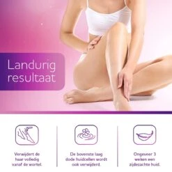 Wax Apparaat Voor Ontharen Van Lichaam - Wax Verwarmer - Wit -Verzorgingsproducten 1200x1200 1581