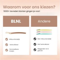 BLNL Metalen Dermaplaning 6x Wenkbrauw Scheermesje Mesje Van Metaal - Scheermes Gezicht Intieme Streek - Wenkbrauw Trimmer Epileren Eyebrow Razor Razors -Verzorgingsproducten 1200x1200 1642