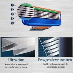 4x Scheermesjes - Compatibel Met Gillette Fusion Scheermes (5 Blades) Vervanging -Verzorgingsproducten 1200x1200 1689