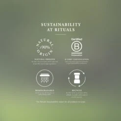 RITUALS The Ritual Of Ayurveda Refill Hand Wash - 600 Ml -Verzorgingsproducten 1200x1200 180