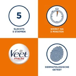Veet Men Ontharingscrème - Gevoelige Huid - In Douche - 2 X 150 Ml -Verzorgingsproducten 1200x1200 1897