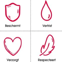 Unicura Balans Antibacteriële Vloeibare Handzeep - 6 X 250 Ml - Voordeelverpakking -Verzorgingsproducten 1200x1200 20