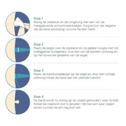 Johannes & Co Steelwratjes Verwijderen Kit - Wrattenverwijderaar – 2x Kegels -Verzorgingsproducten 1200x1200 252