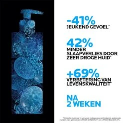 La Roche-Posay Lipikar Balsem AP+m Bodymelk - Droge Huid - 400 Ml -Verzorgingsproducten 1200x1200 411