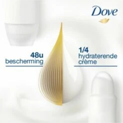 Dove Original Compressed Deodorant - 75 Ml (6 Stuks) -Verzorgingsproducten 1200x1200 834