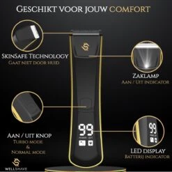 Wellshave Baardtrimmer Mannen - Trimmer Voor Baard En Lichaam - Bodytrimmer Heren -Verzorgingsproducten 1200x1200 869