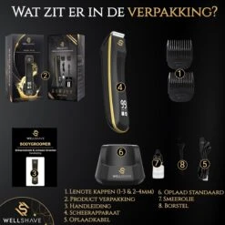 Wellshave Baardtrimmer Mannen - Trimmer Voor Baard En Lichaam - Bodytrimmer Heren -Verzorgingsproducten 1200x1200 870