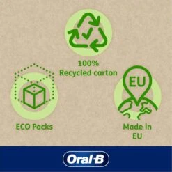 Oral B Oral-B 3D White Luxe Perfection - Voordeelverpakking 4 X 75 Ml -Tandpasta Verpakt In Gerecycleerd Karton -Verzorgingsproducten 1200x1200 994