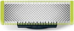 Philips OneBlade Original Blade QP220/50 - Vervangmesjes - 2 Stuks -Verzorgingsproducten 1200x509