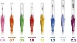 Interprox Premium Super Micro - 2 Mm - 3 X 6 Stuks -Verzorgingsproducten 1200x672 1