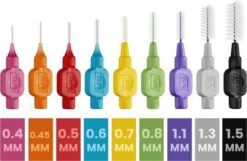 Tepe Interdentale Rager Origineel 0.8 Mm Groen - 25 Stuks -Verzorgingsproducten 1200x783 1