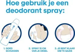 Rexona Woman Ultra Dry Cotton Deodorant Spray - 6 X 75 Ml - Voordeelverpakking 15 Rexona Woman Ultra Dry Cotton Deodorant Spray - 6 X 75 Ml - Voordeelverpakking -Verzorgingsproducten 1200x839